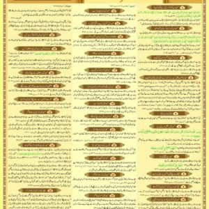 Adab e Masjid<br>آداب مسجد