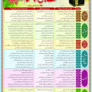 Allah K Haan Apny Muqam ko Pehchaniye<br>اللہ کے ہاں اپنے مقام کو  پہچانیے